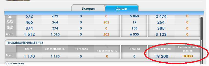 Скрин 2. Хоть написано и по-русски, но можно объяснить подробнее?